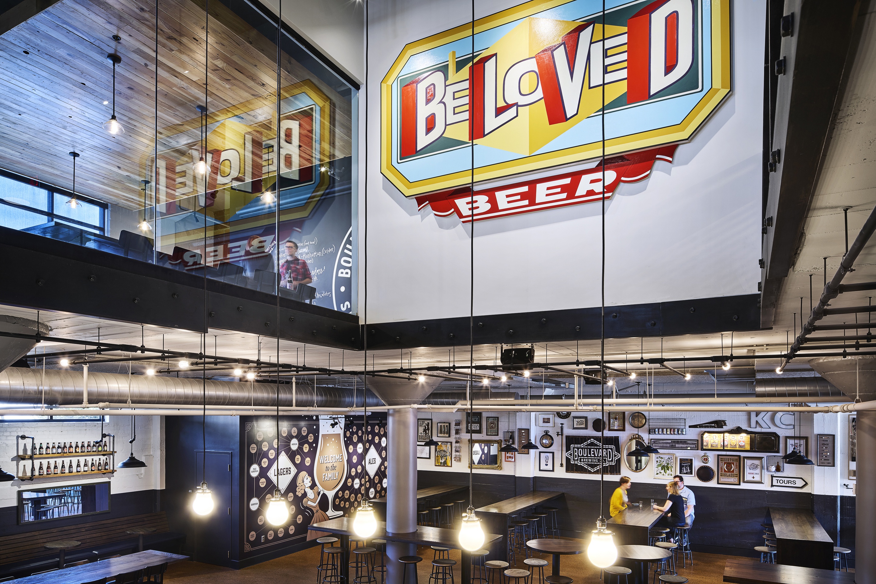 boulevard brewing tours & recreation center reviews